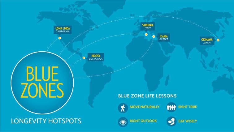 Blue Zones and Proven Lessons for Happier and Healthier Lives